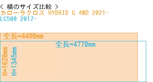#カローラクロス HYBRID G 4WD 2021- + LC500 2017-